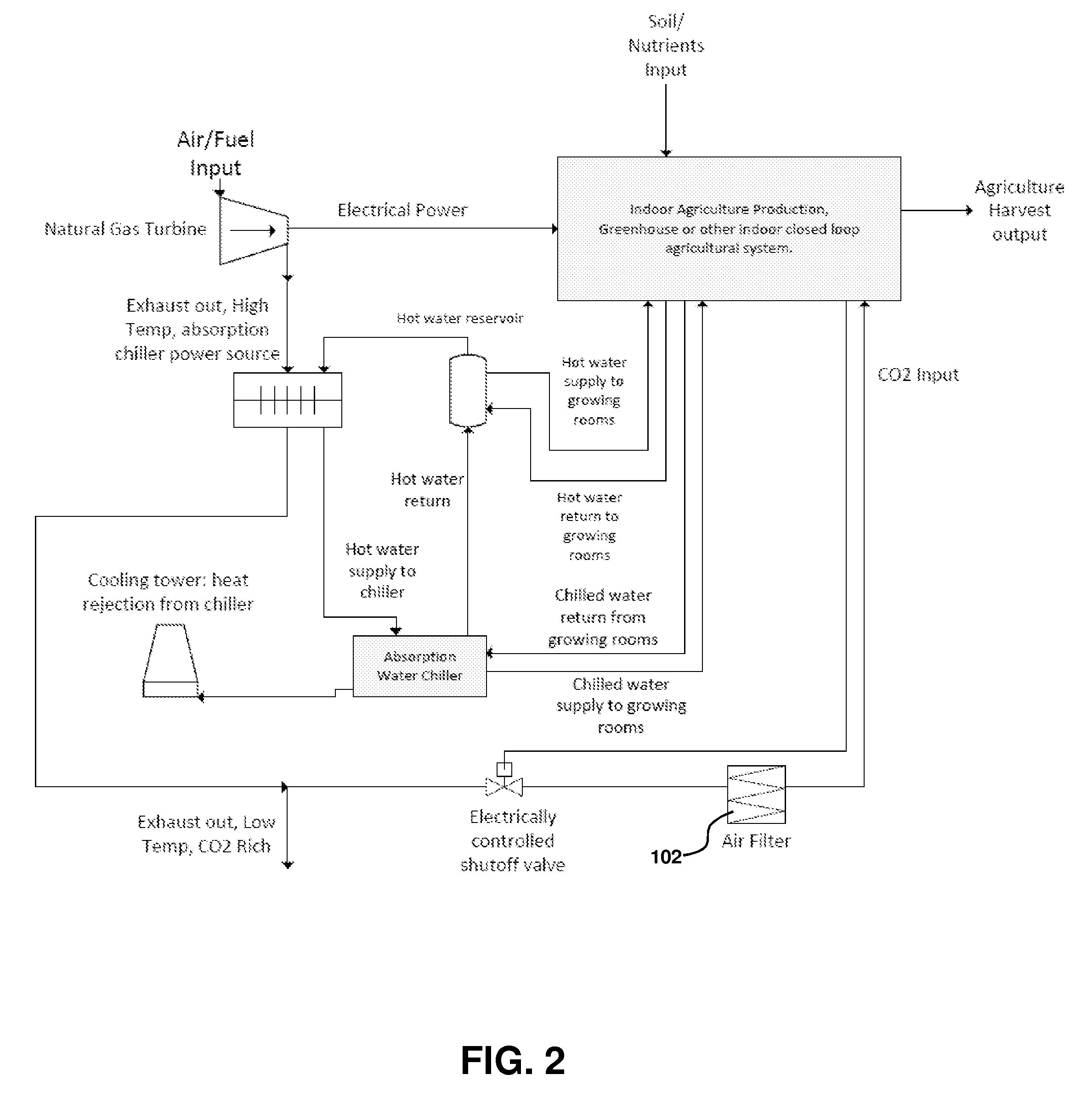 Climate control systems and methods