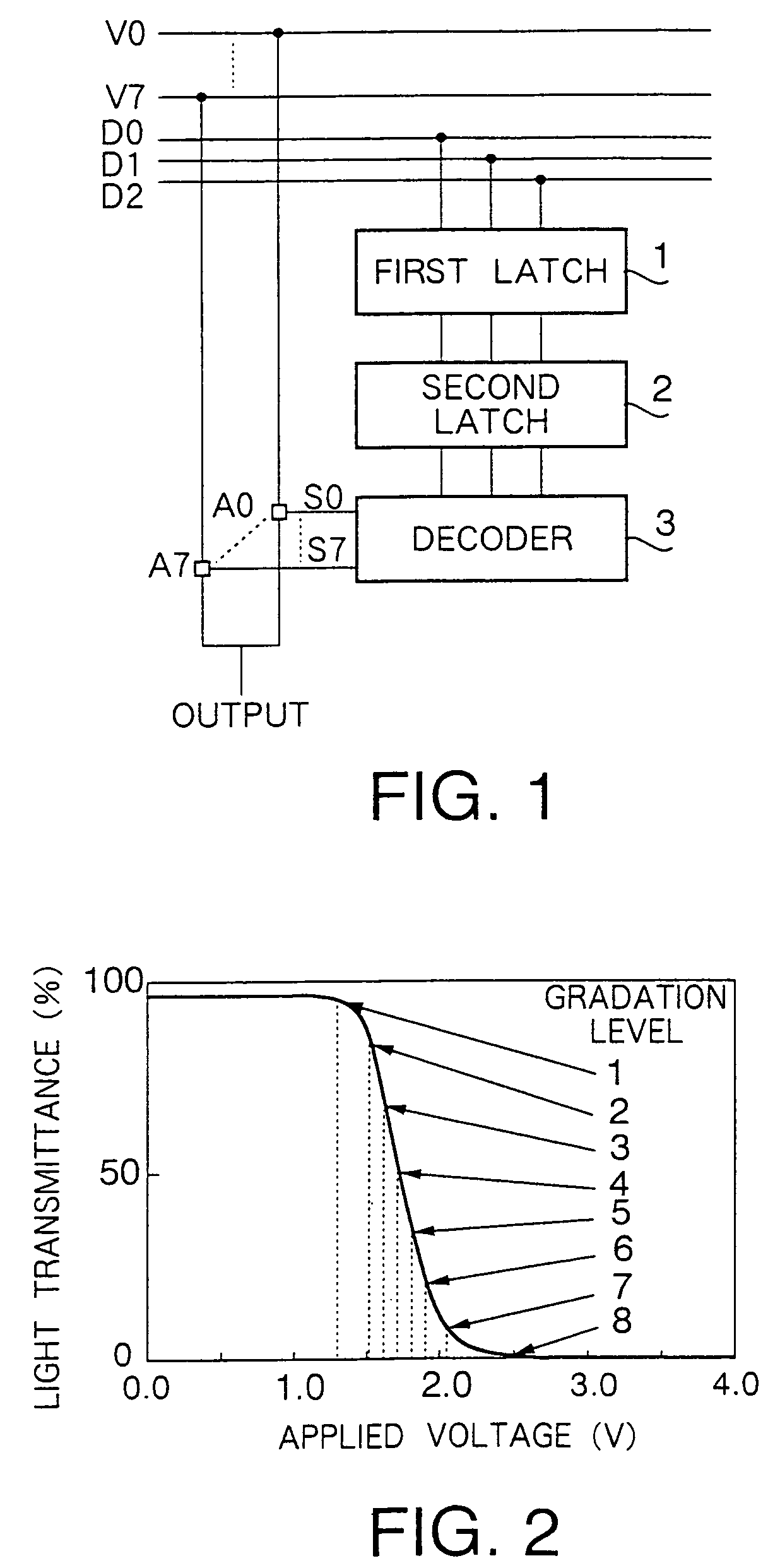 Liquid crystal drive apparatus and gradation display method