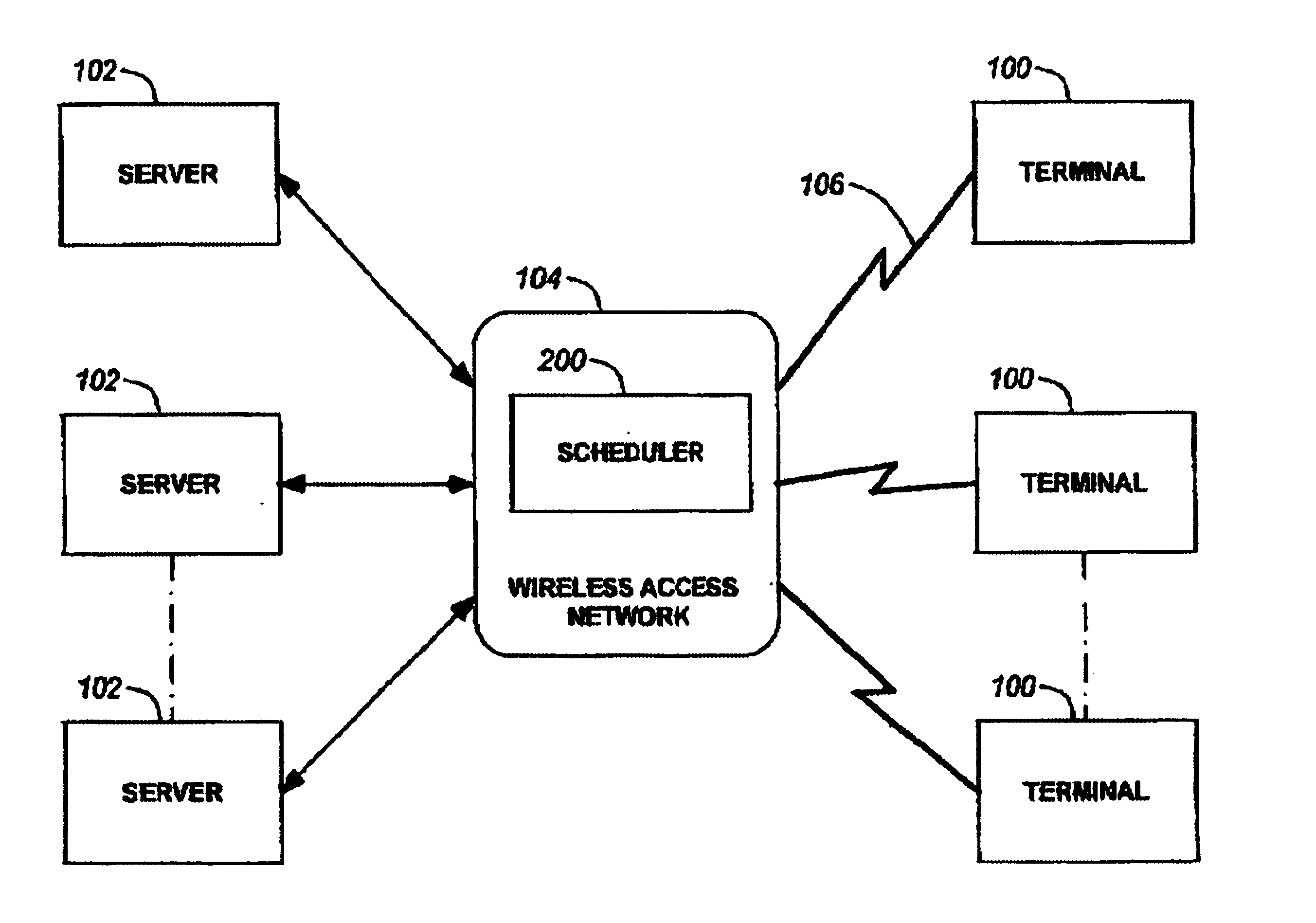 Method and system for wireless packet scheduling with per packet QoS support and link adaptation