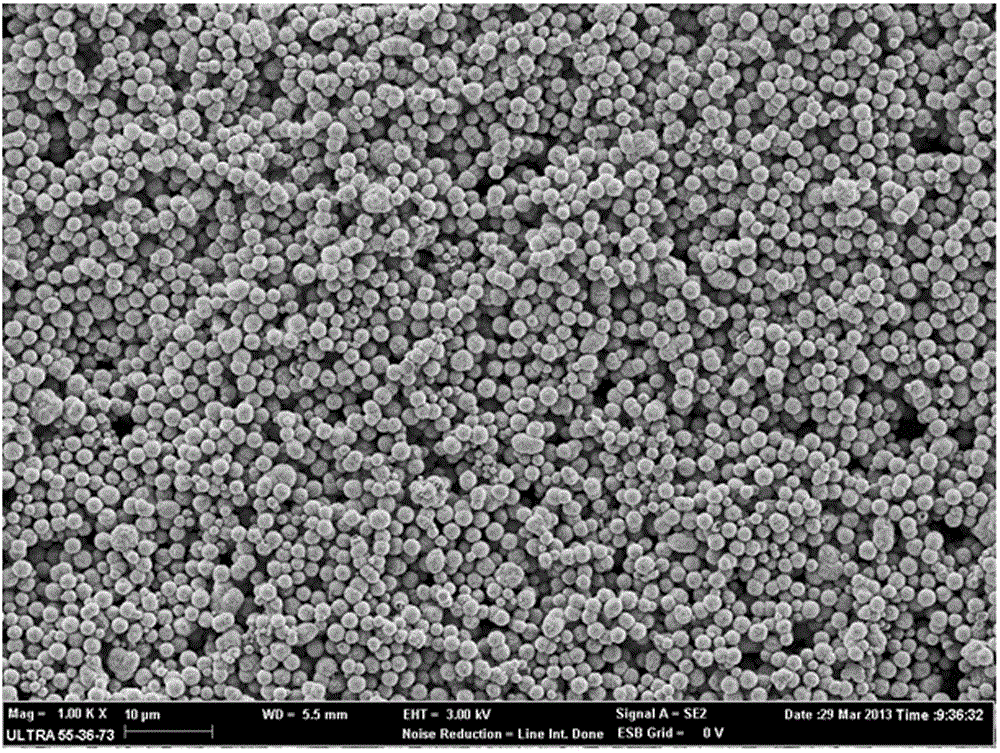 Vaterite calcium carbonate microspheres and preparation method thereof