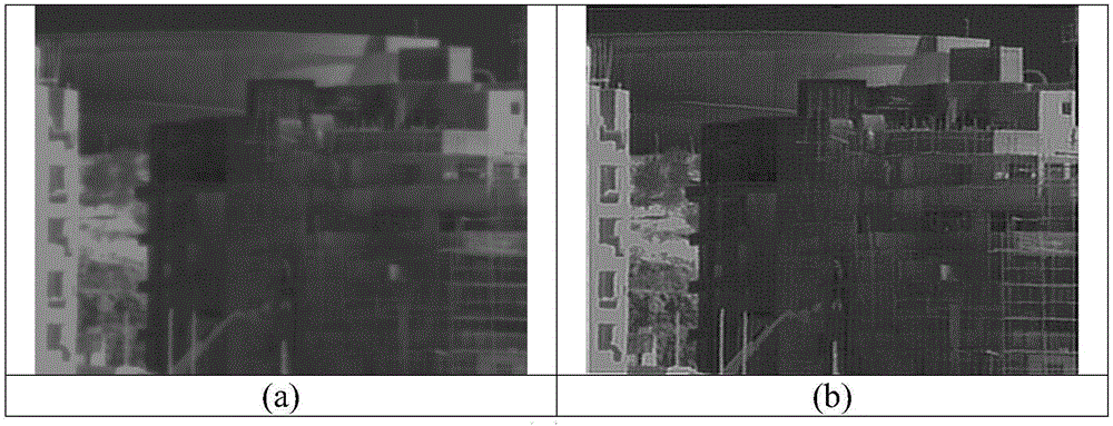 Fog-degraded image sharpening method based on turbulent infrared radiation model
