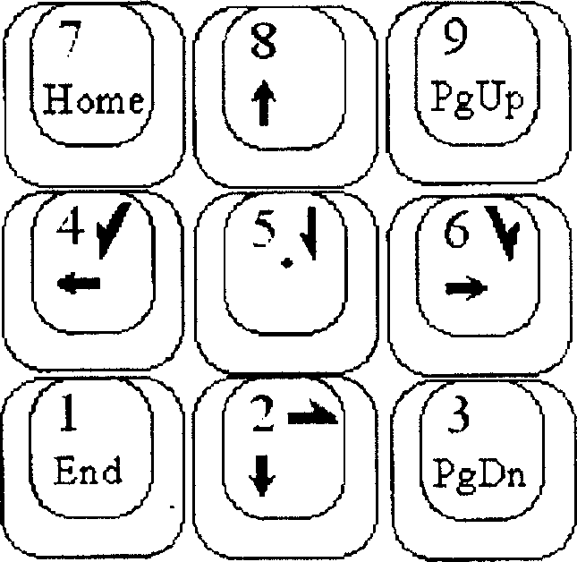 Computer stenography symbol input method