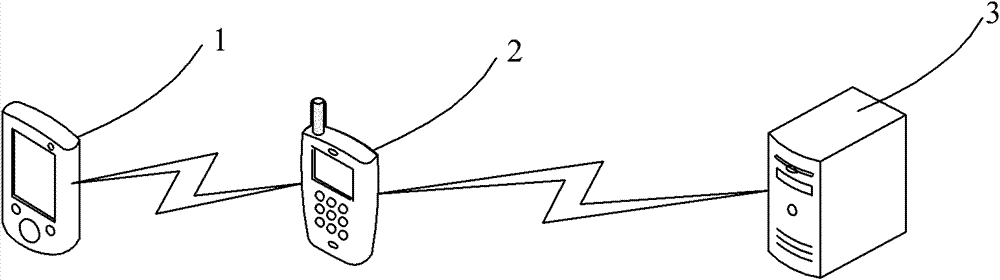 Water purifying plant state reminding system