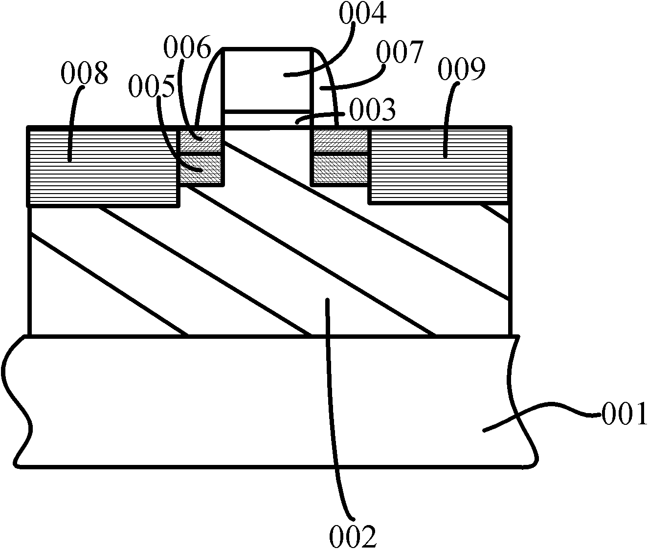 Forming method of grid oxidation layer