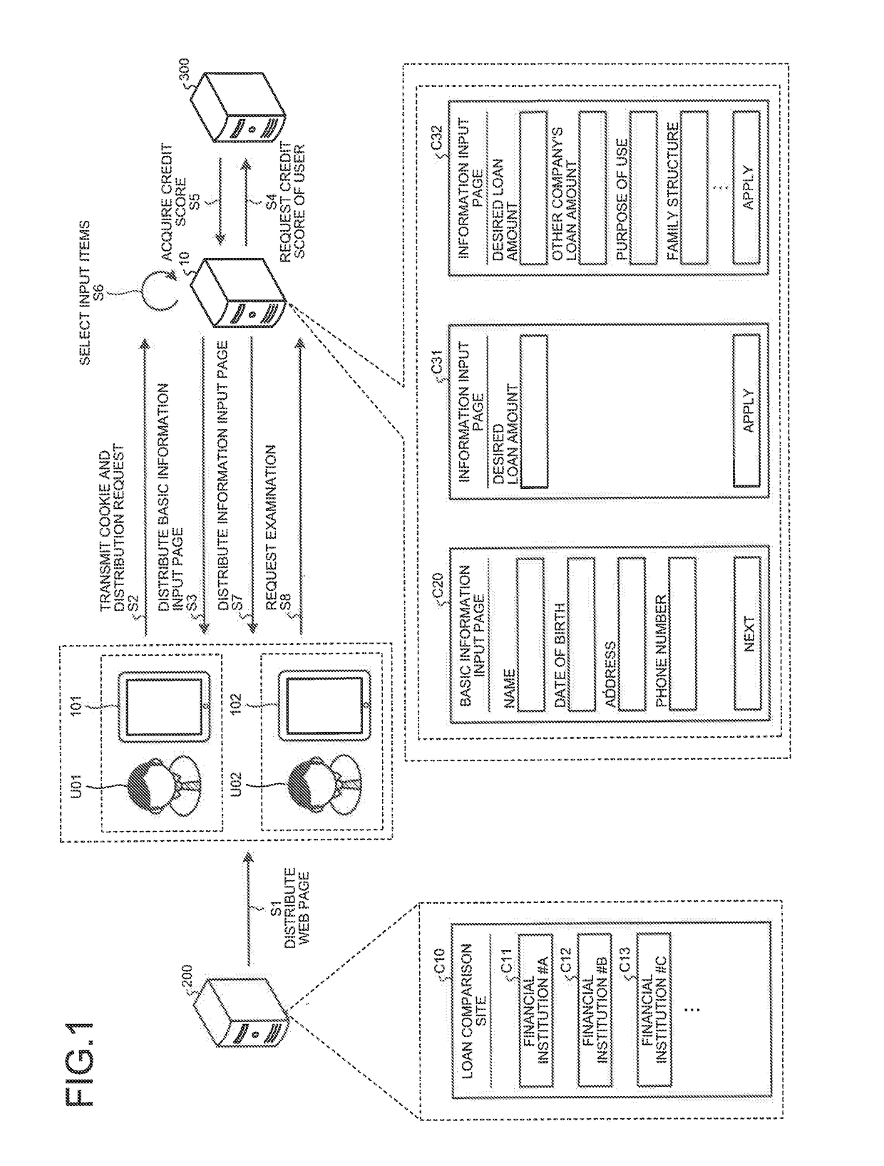 Information distribution apparatus for switching structure of data for digital screen display, method, and non-transitory computer readable storage medium