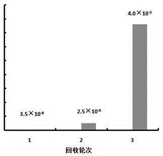 Anti-Schistosoma japonicum thioredoxin glutathione reductase sj TGR single-domain antibody and preparation method thereof