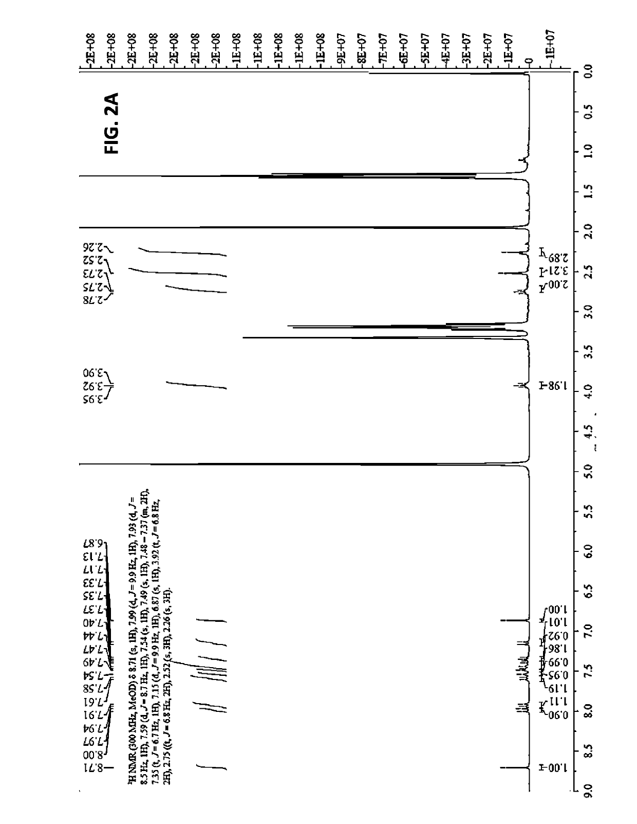 Albumin-binding immunomodulatory compositions and methods of use thereof