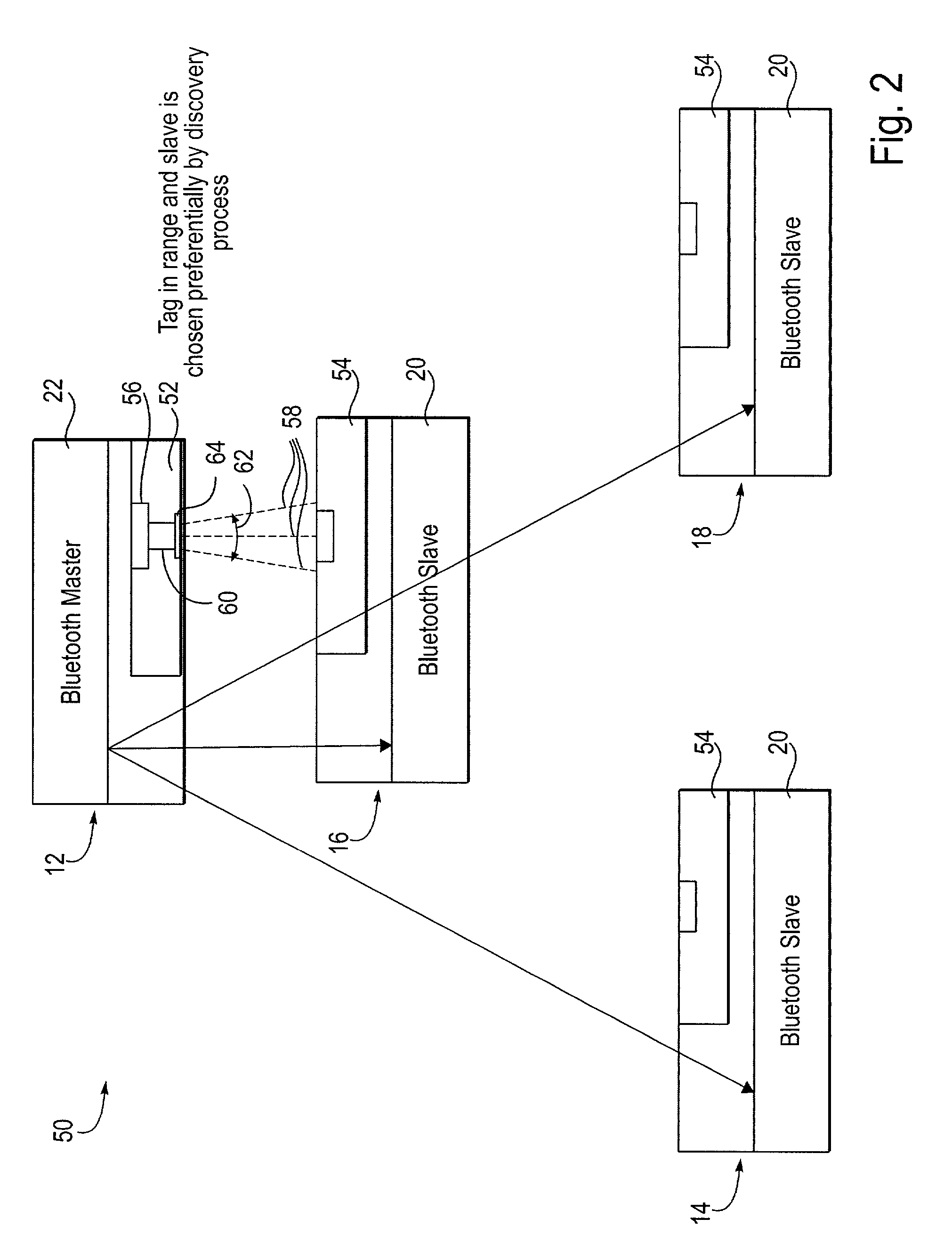 Method and system for identifying when a first device is within a physical range of a second device