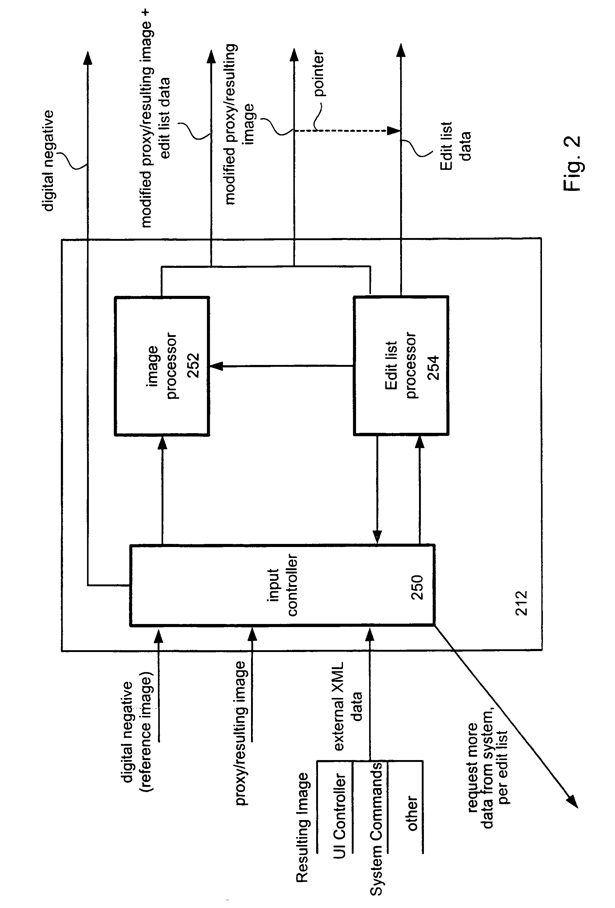 Video-editing workflow methods and apparatus thereof