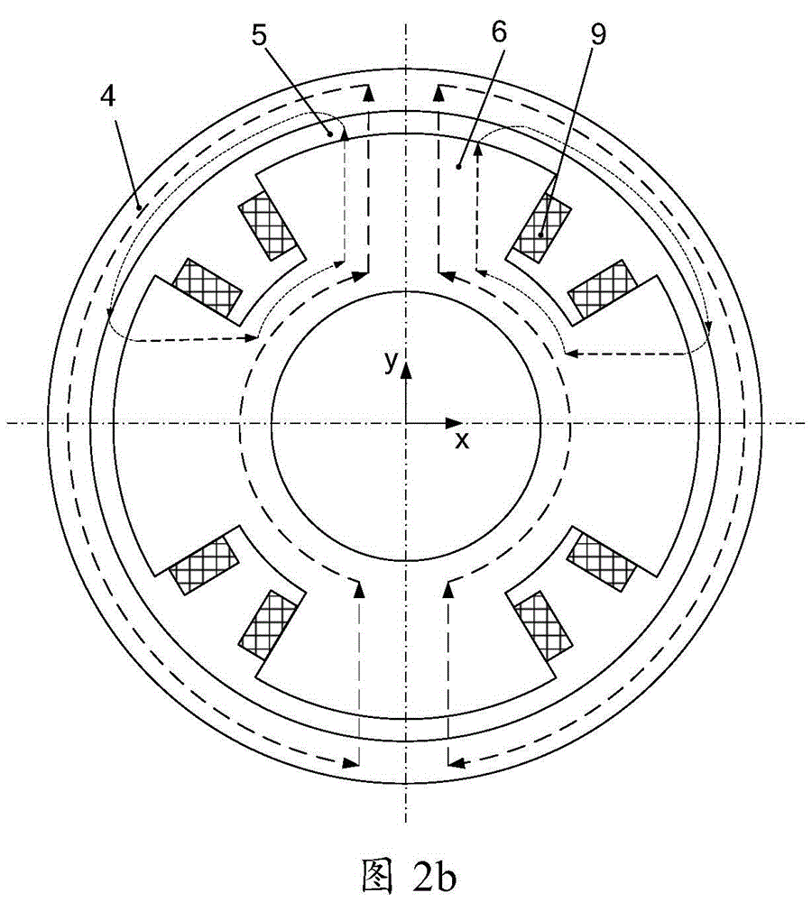 A four-degree-of-freedom outer rotor magnetic bearing
