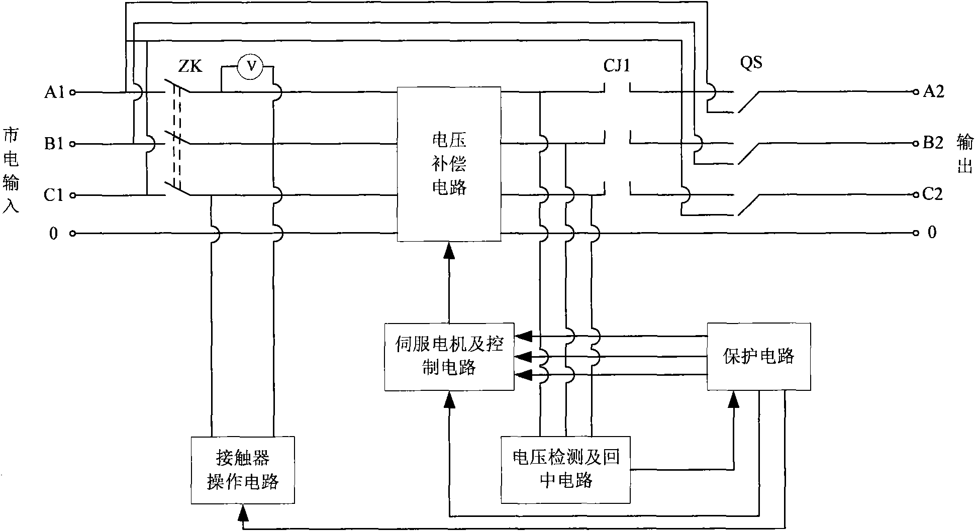 Isolation transformer type multi-level voltage output mobile three-phase voltage-stabilizing power supply