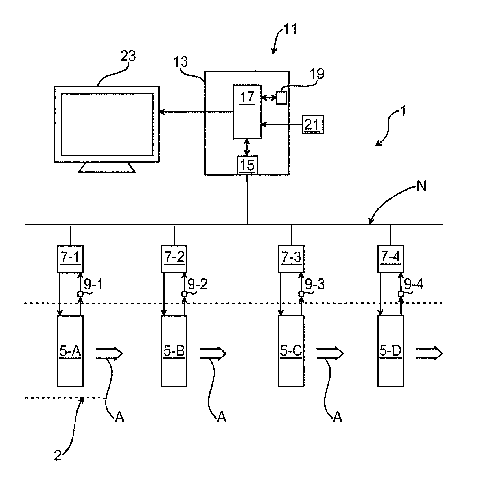Method and system for controlling an industrial process