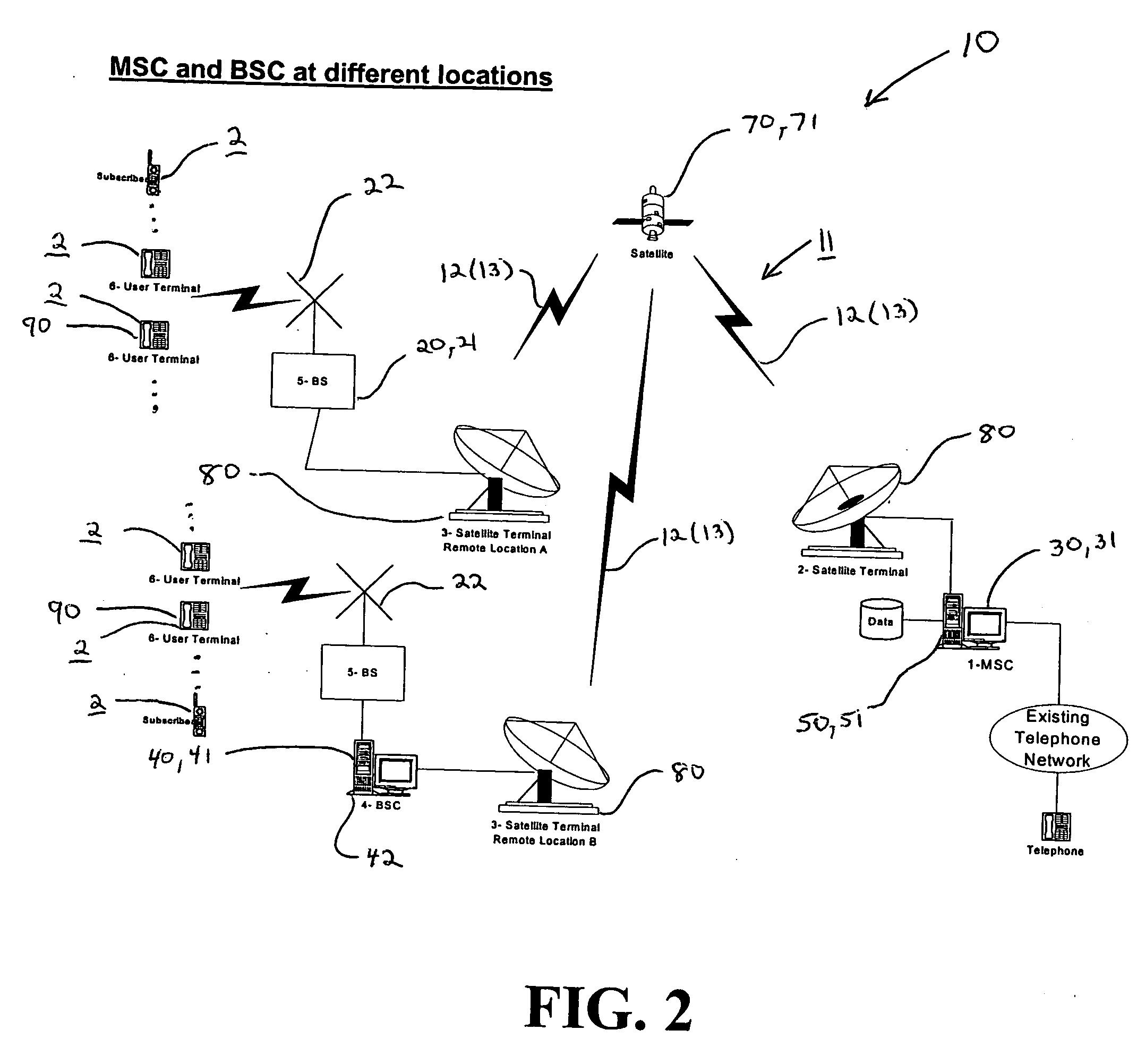 Distributed satellite-based communications network and method of providing interactive communications services using the same