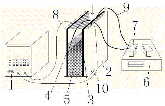 Three-dimension-electrode coupling iron-carbon microelectrolysis sewage treatment system