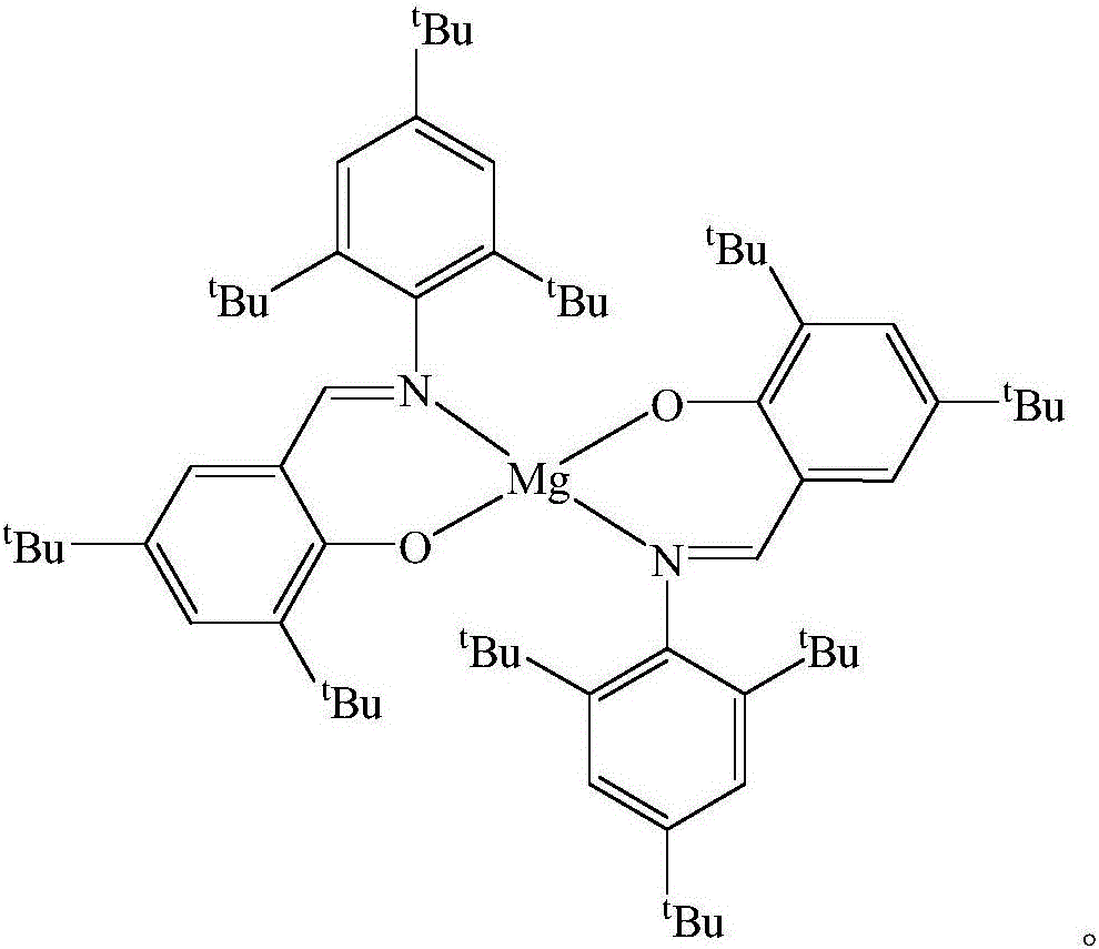 Schiff base magnesium organometallic compound, and preparation method and application thereof