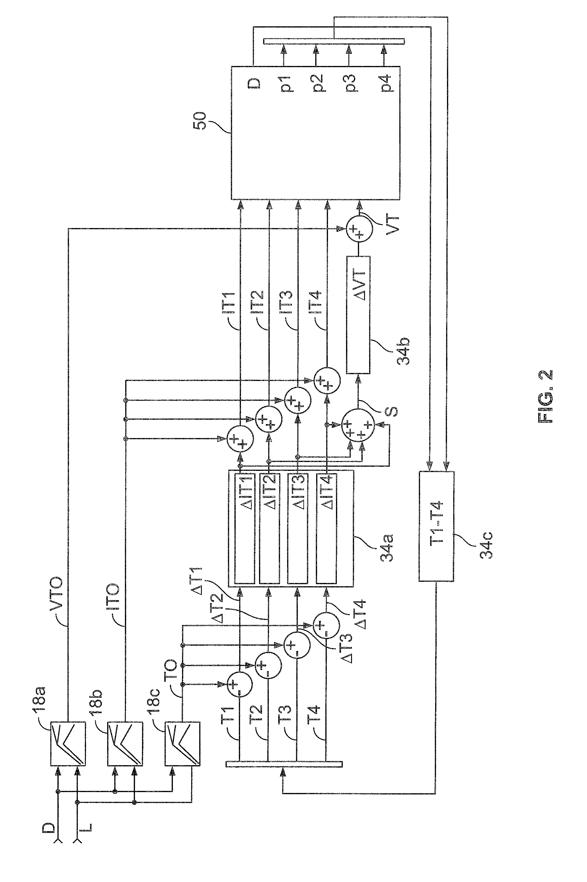 Method for operating a self-igniting internal combustion engine and corresponding control device
