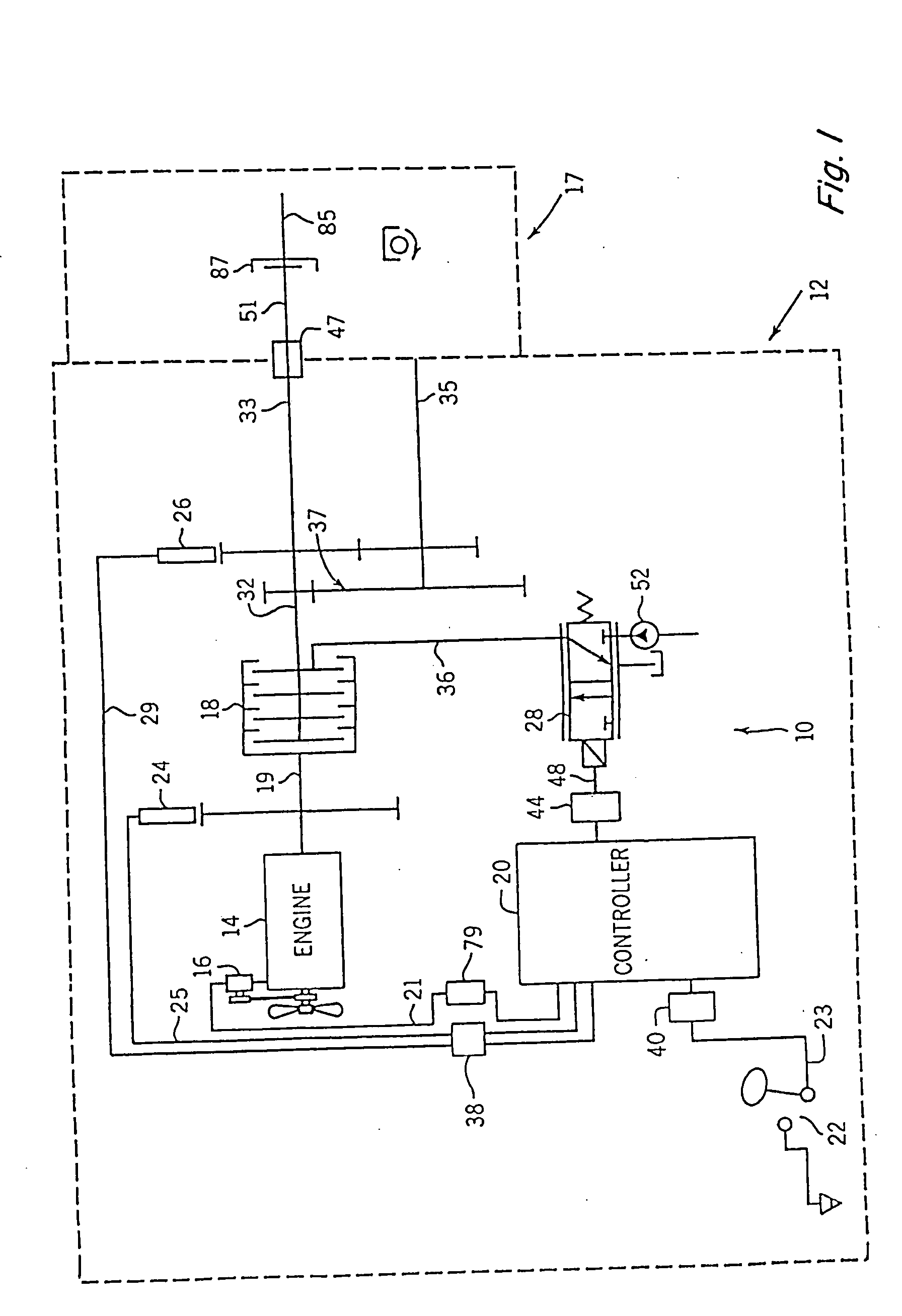 Power take-off control system and method