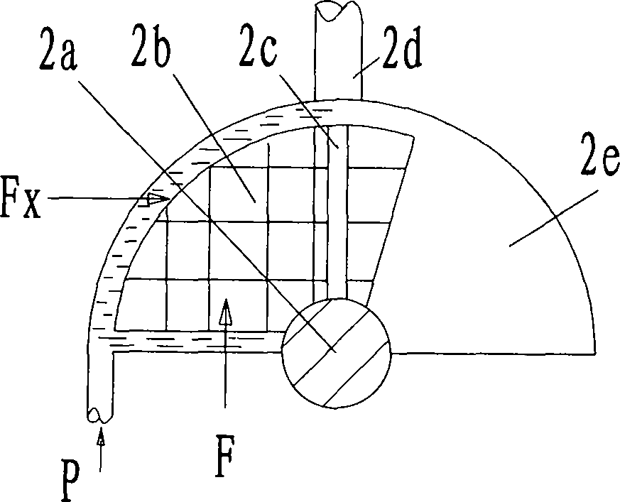 Device special for airplane launch