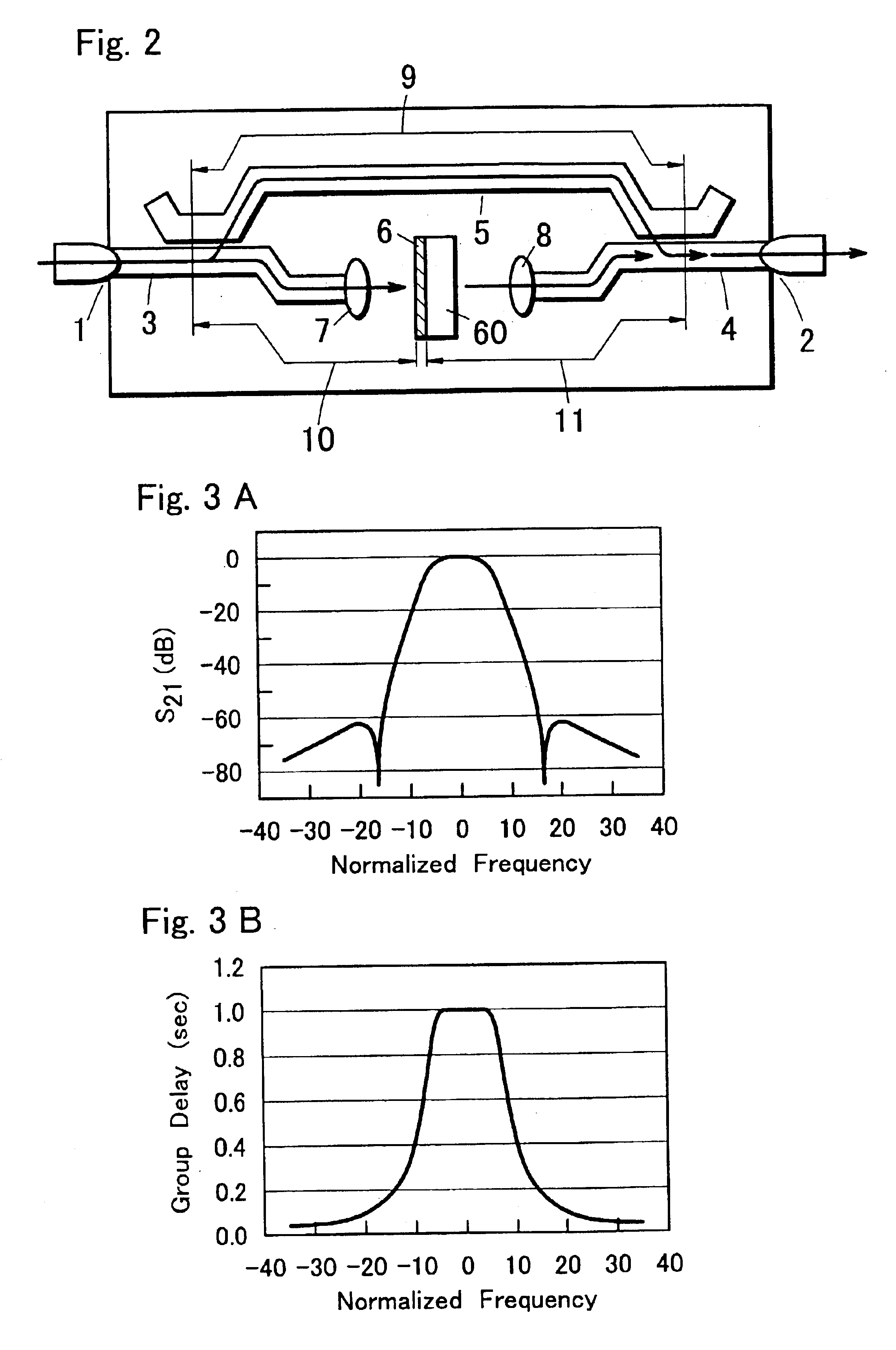 Multilayered optical thin-film filter, method of designing the same and filter module utilizing the same