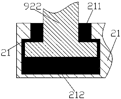 A fastening device for fastening electric cabinets and using method thereof