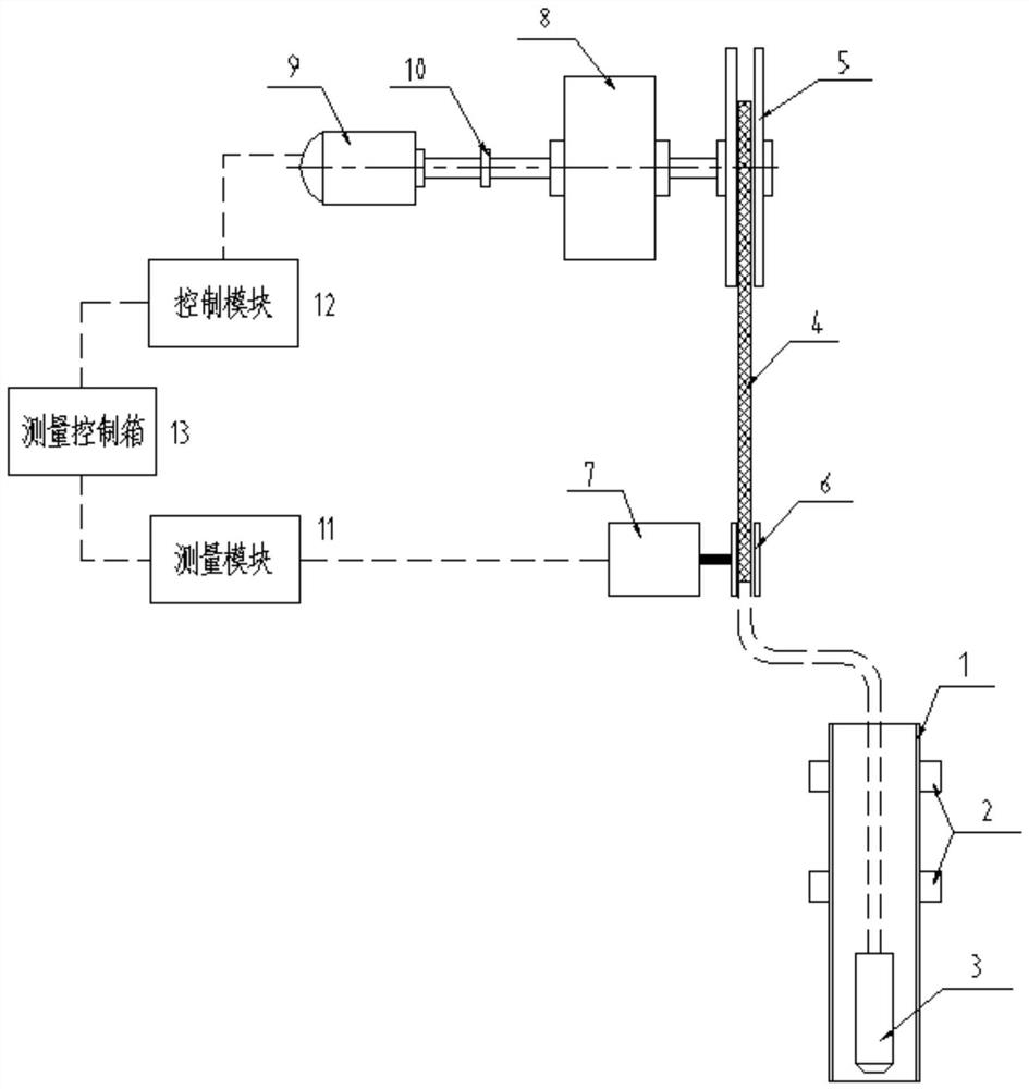 A layered settlement automatic measuring device and its measuring method