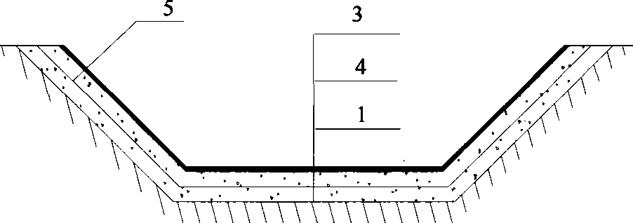 Construction method of building anti-permeability channel using soil curing agent
