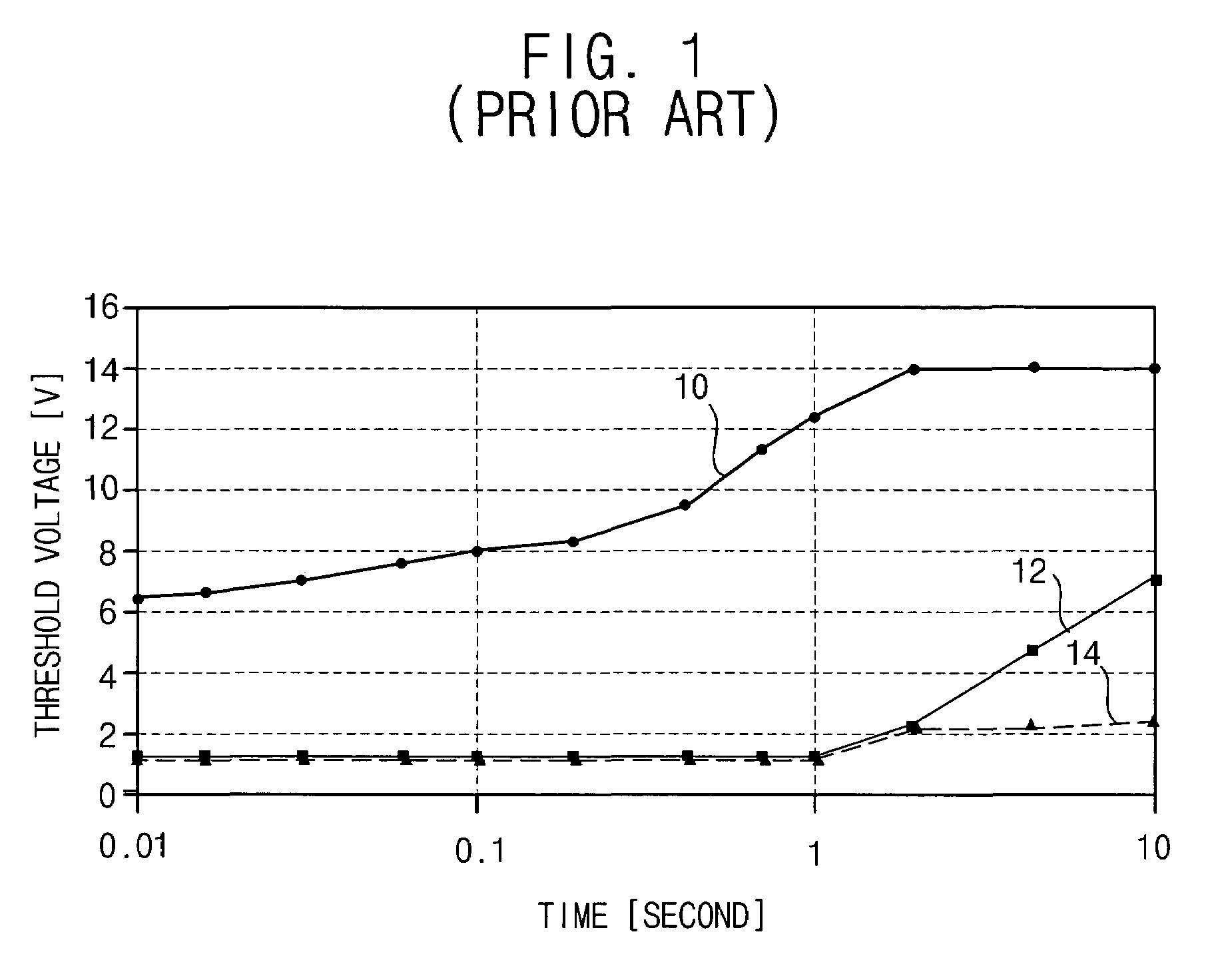 Semiconductor device and methods of manufacturing the same