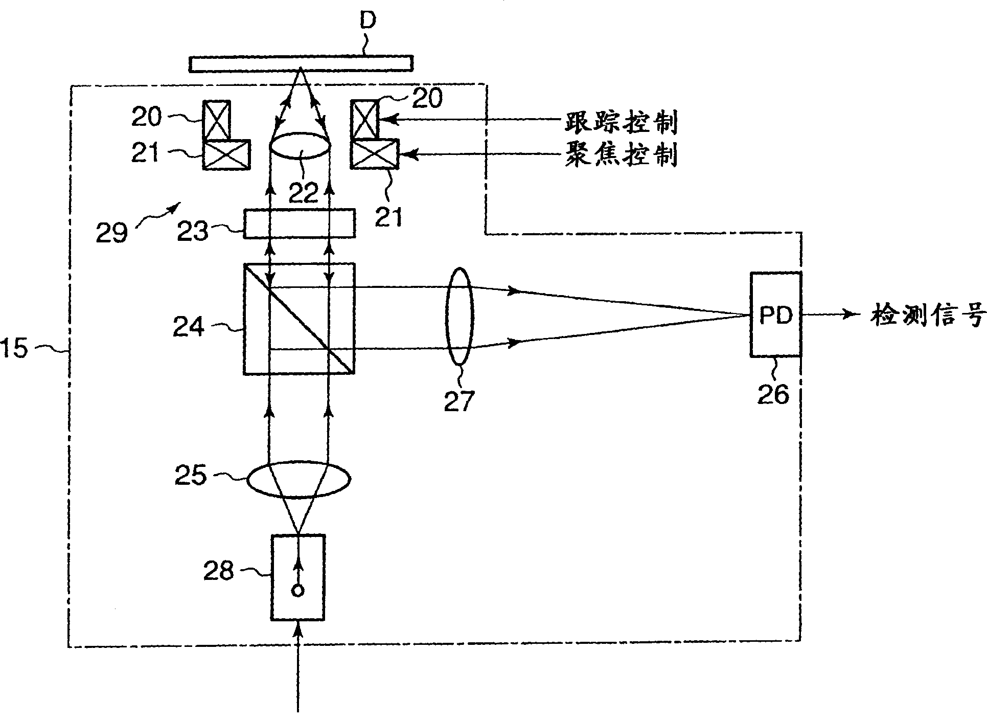 Optical disc device and control method thereof