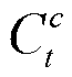 Initial alignment method on the basis of hypersphere sampling