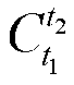 Initial alignment method on the basis of hypersphere sampling