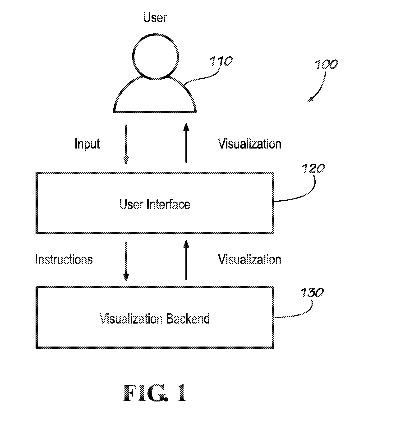System, apparatus and method for the creation and visualization of a manuscript from text and/or other media