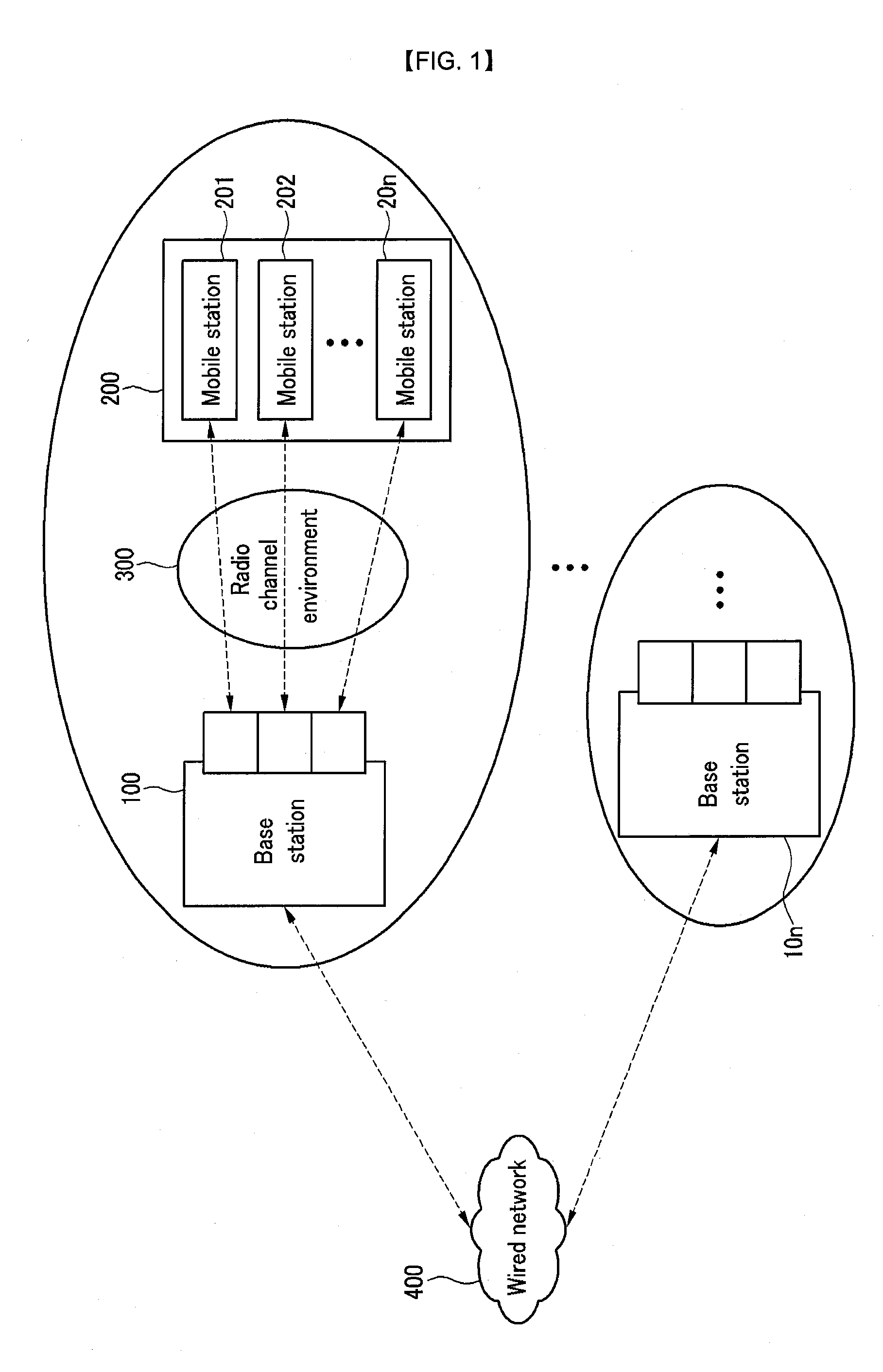 Method for transmitting phasing information and phasing method in mobile communication system