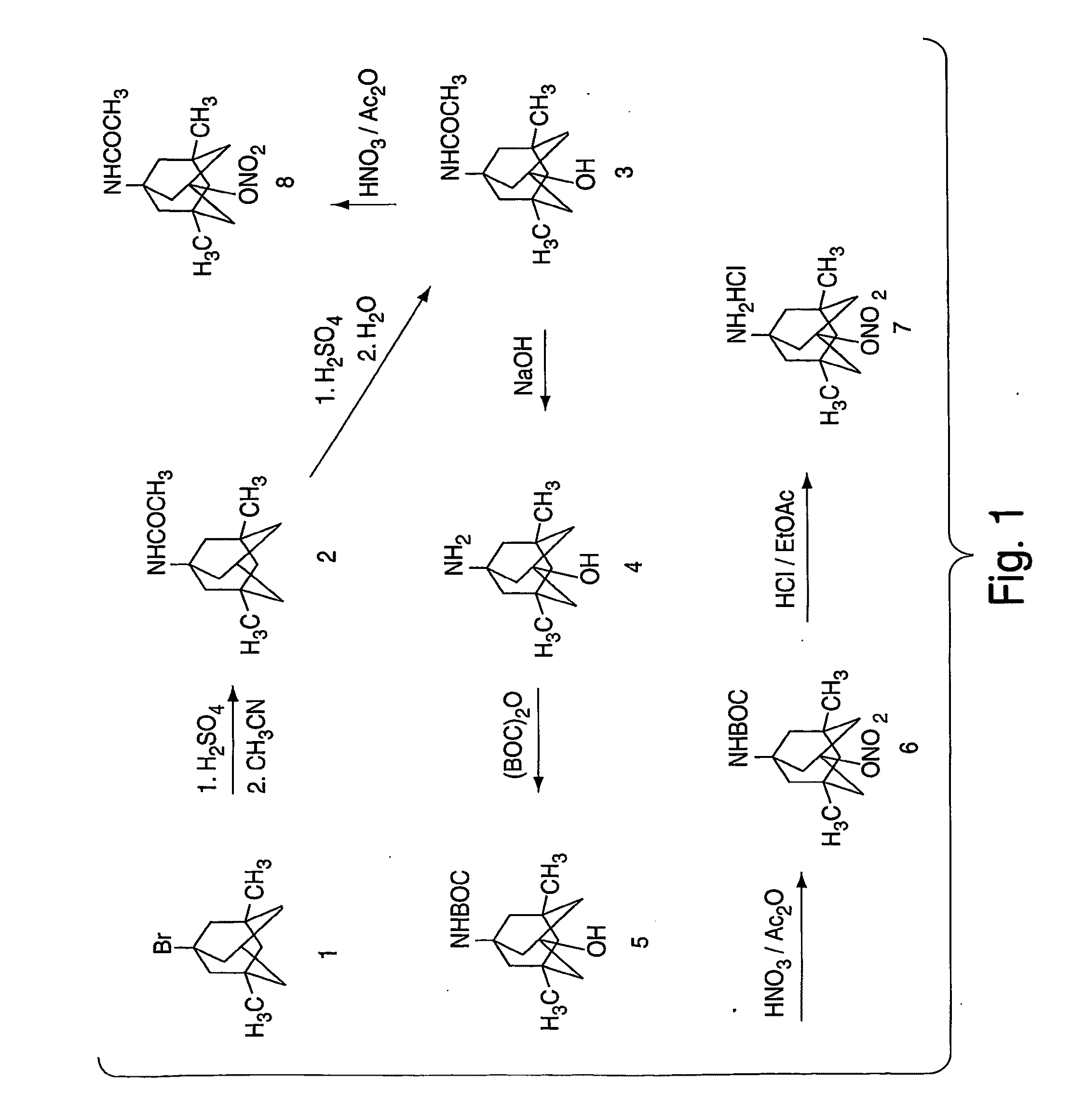 Methods for Treating Neuropsychiatric Disorders with NMDA Receptor Antagonists