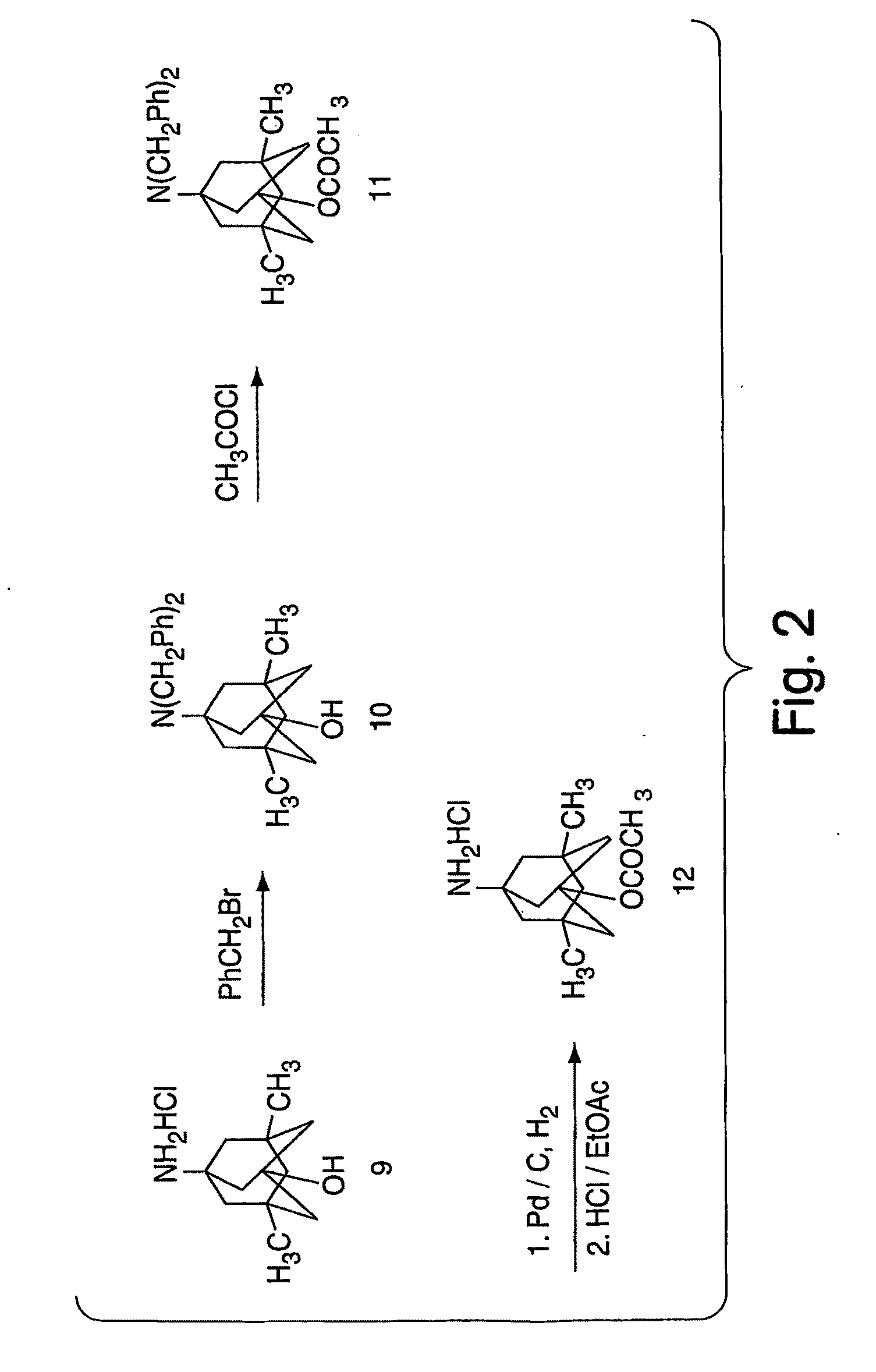Methods for Treating Neuropsychiatric Disorders with NMDA Receptor Antagonists