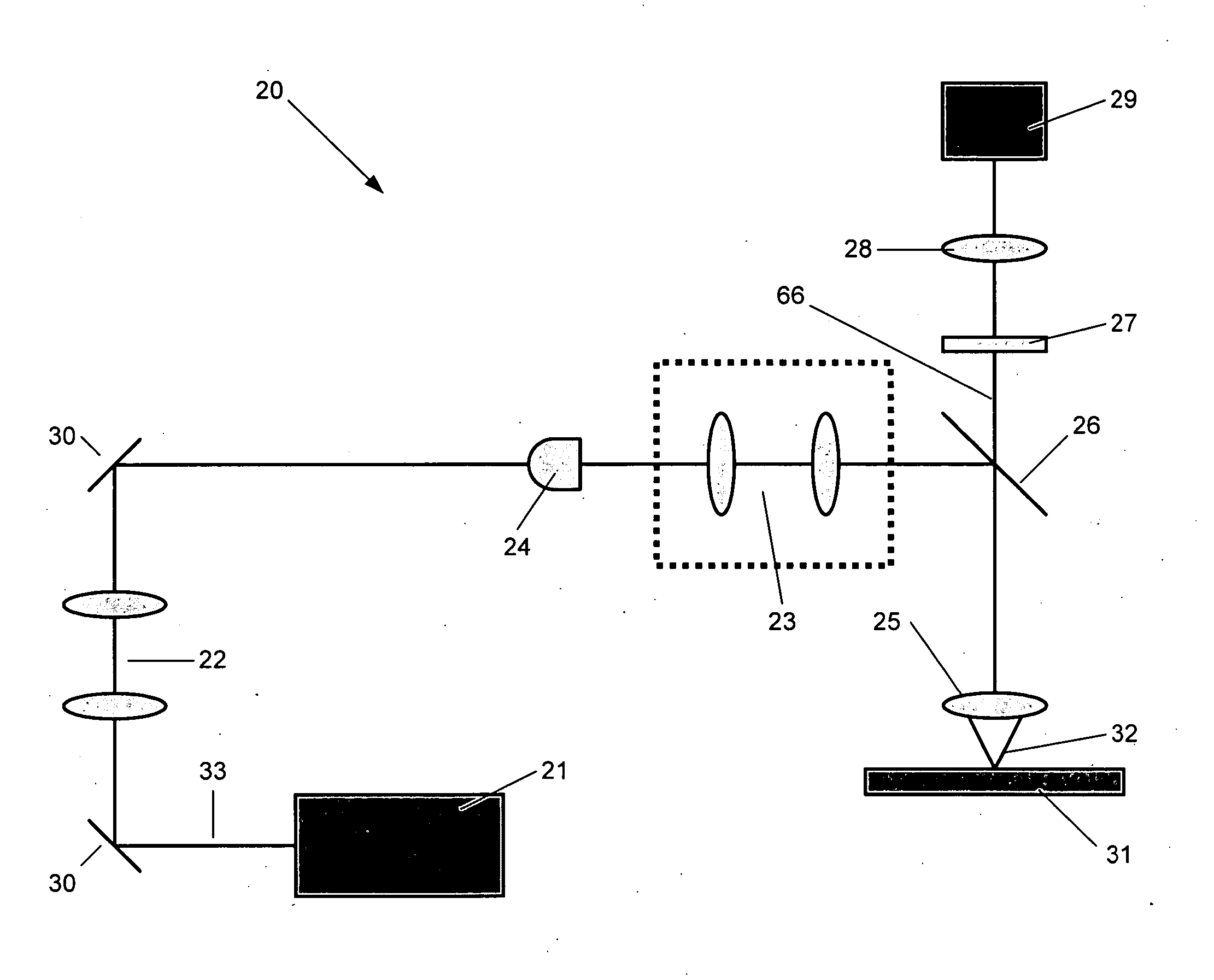Confocal imaging methods and apparatus