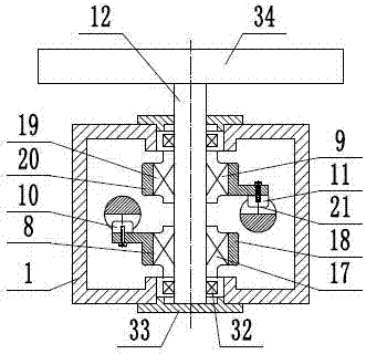 A worktable rotary device