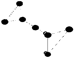 Group discovery method based on path backtracking graph embedding