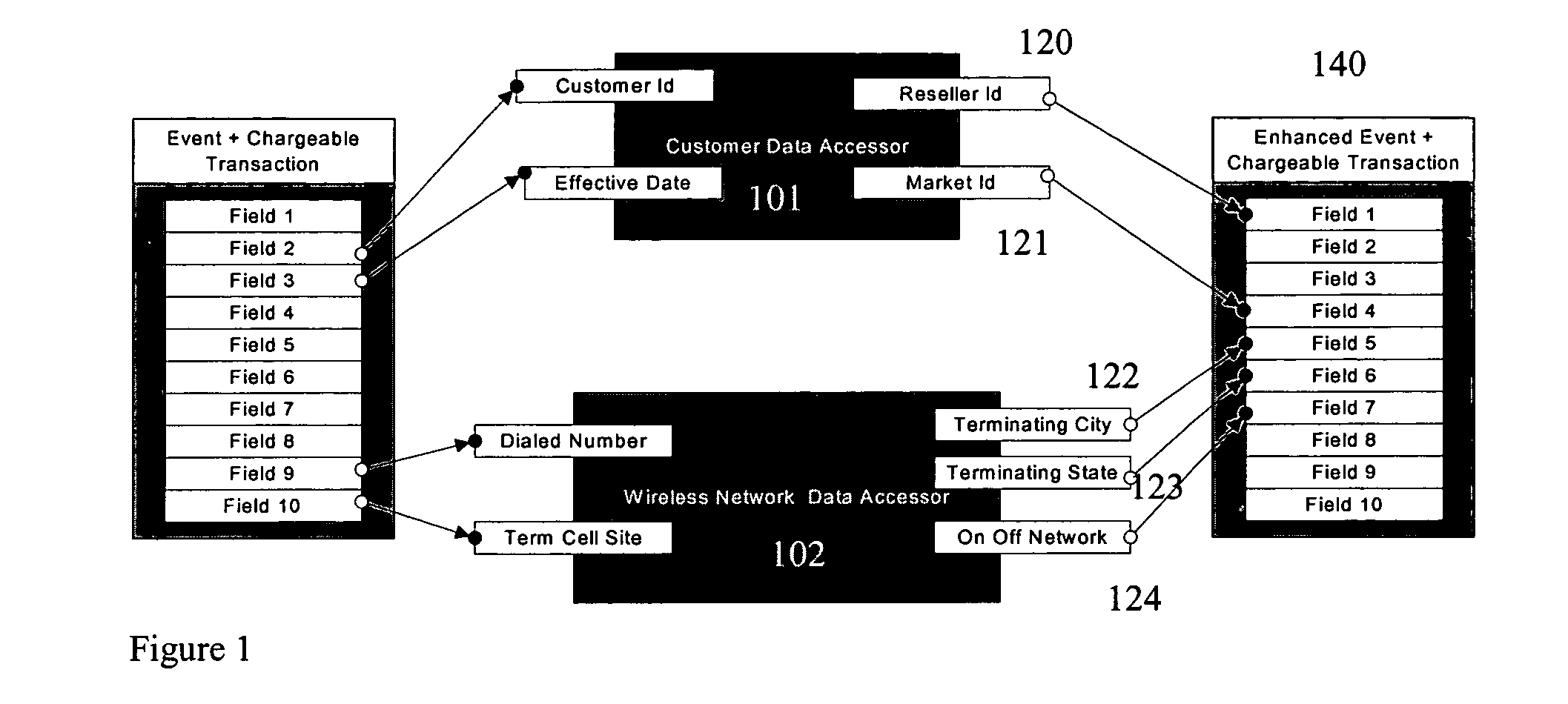 System and method for work management