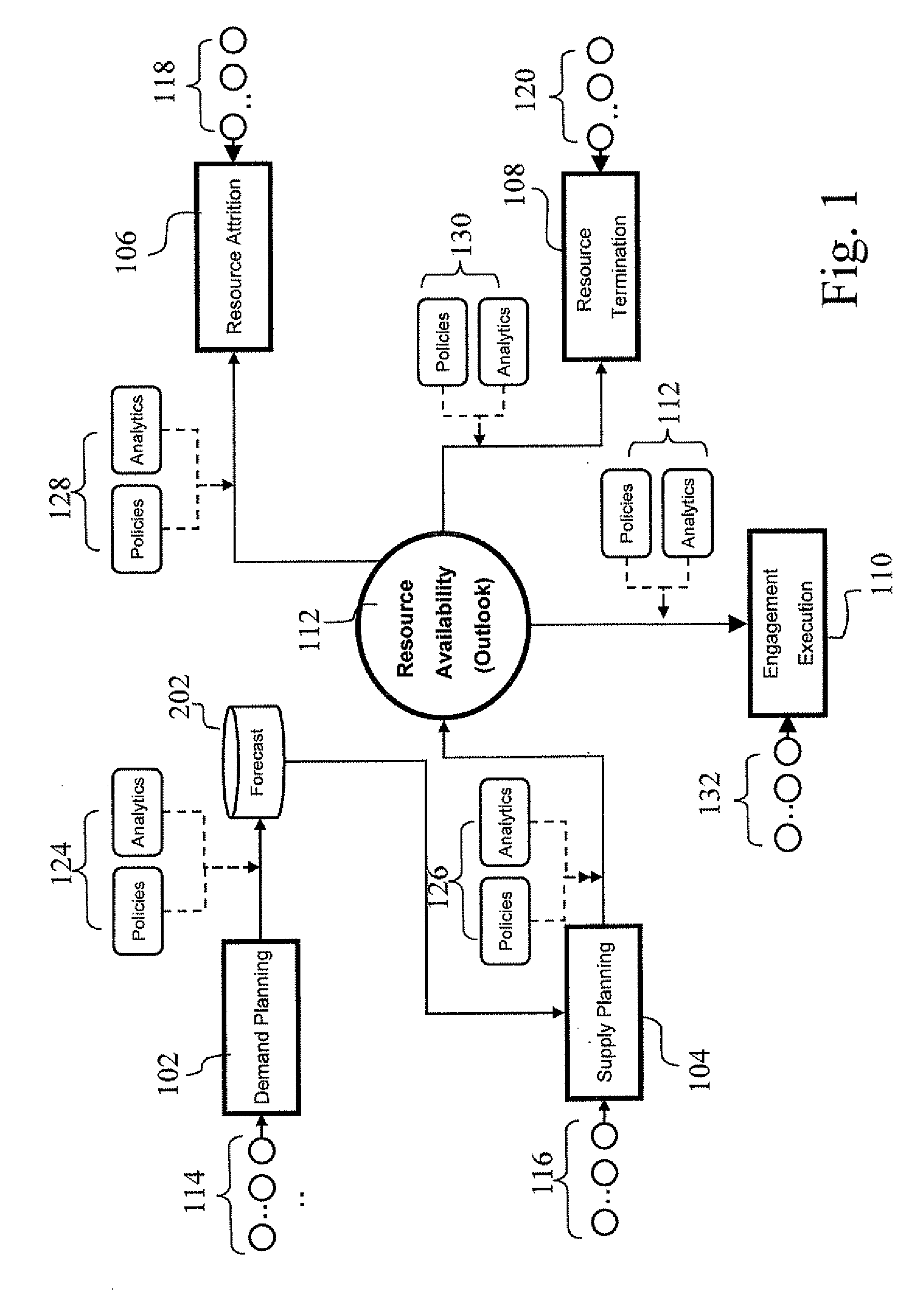 Method and system for estimating performance of resource-based service delivery operation by simulating interactions of multiple events