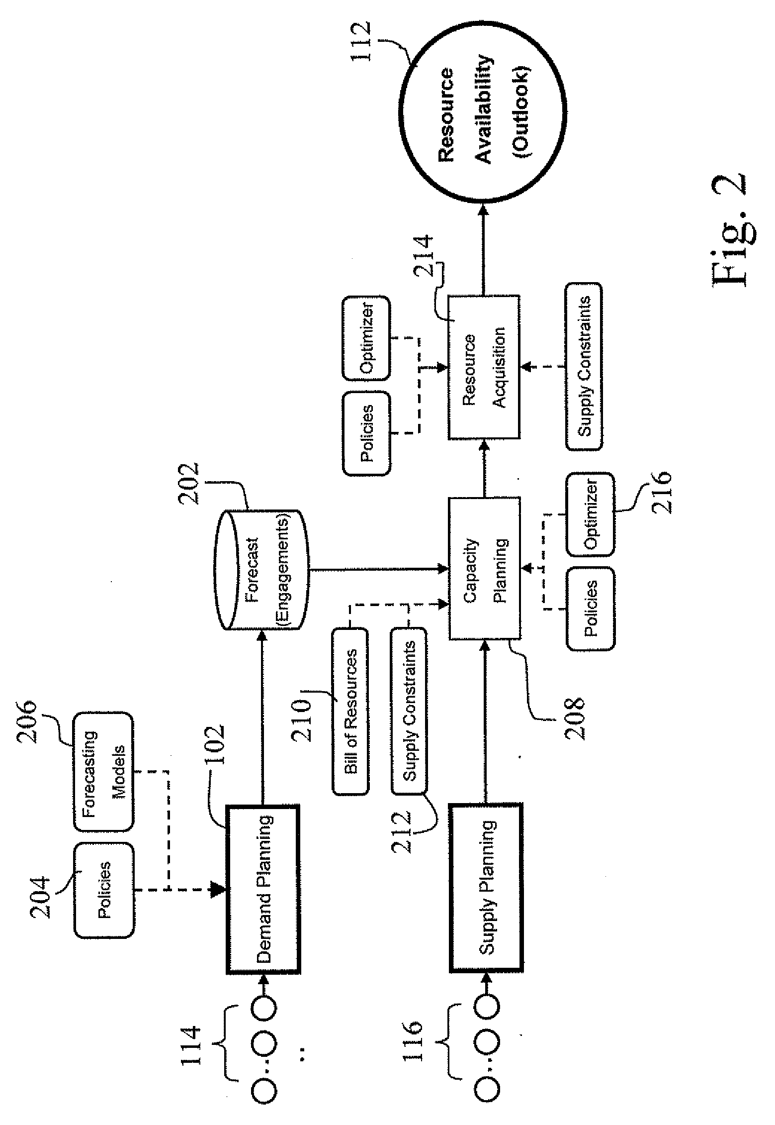 Method and system for estimating performance of resource-based service delivery operation by simulating interactions of multiple events