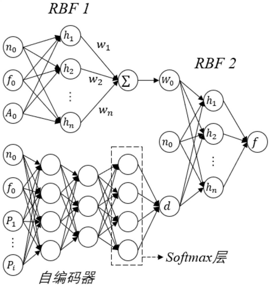 A Machine Tool Adaptive Control Method Considering Chatter Suppression