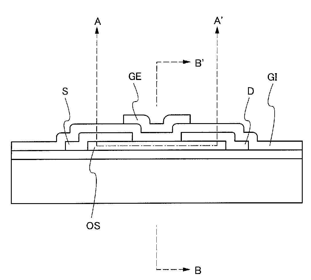 Sputtering target and manufacturing method thereof, and transistor