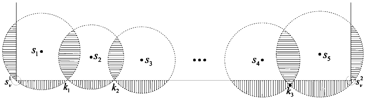 Node scheduling optimization method for random heterogeneous sensor network