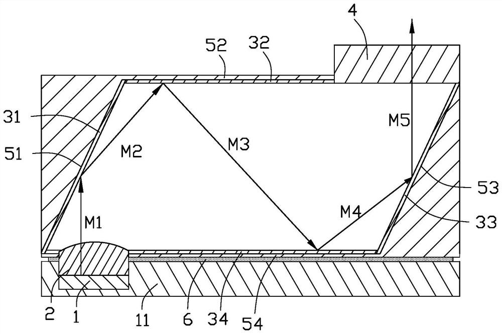 Structured light projection device