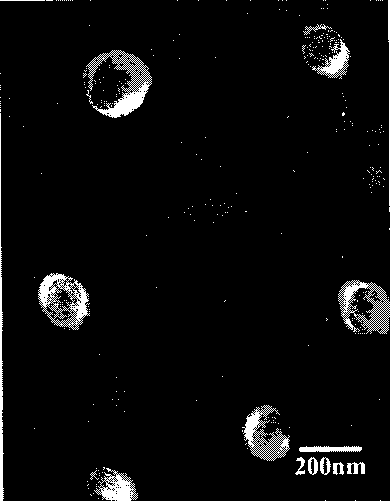 Preparation method of functional microsphere with light/temperature/magnetism multiple response