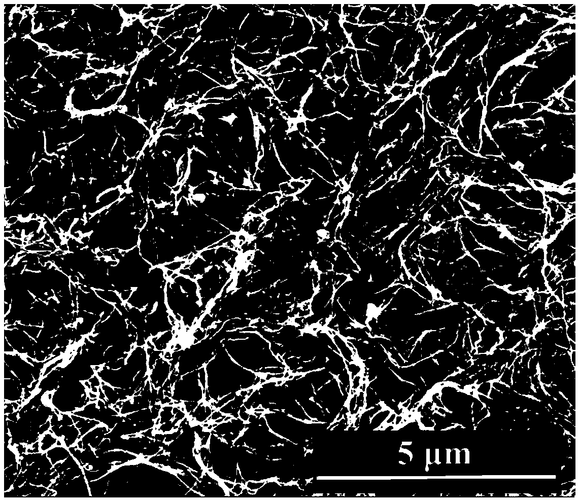 Porous MOF/CNFs composite material for lithium cathode protection