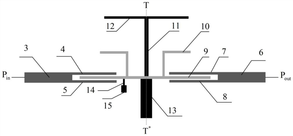 Broadband Bandpass Filter with Wide Stopband Rejection for Asymmetric Sir Loading