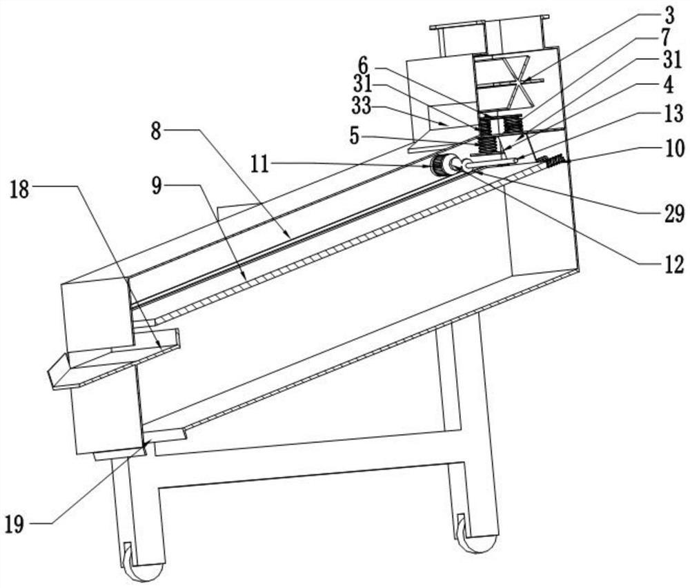 Efficient and rapid grain screening device