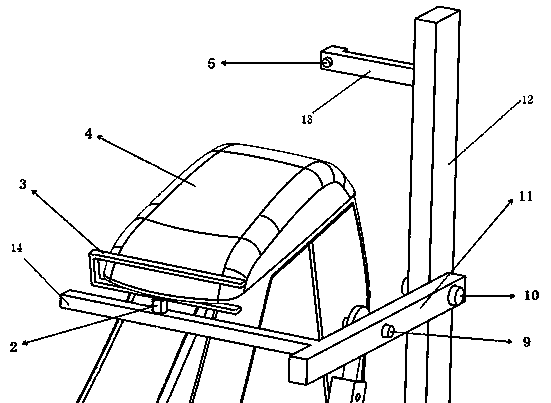 Automotive armrest box durability testing device