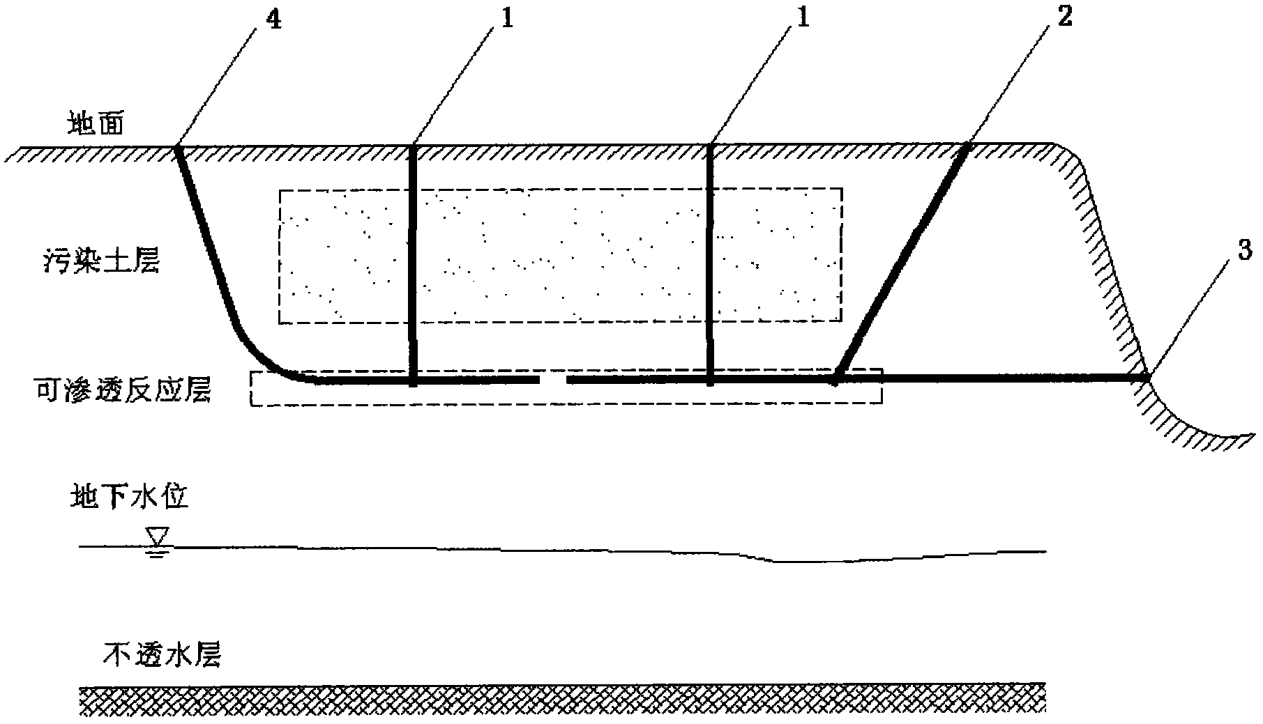 Horizontal permeable reaction layer for soil remediation and soil remediating method